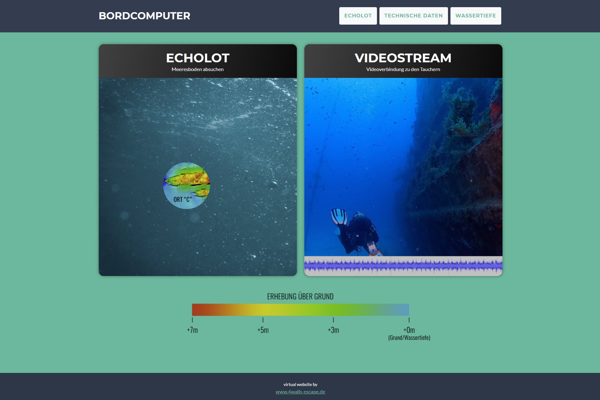 Verschollen Online Escape Room Preview